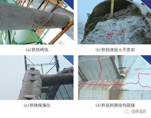 鋼管混凝土拱橋加固技術，鋼管混凝土拱橋加固技術，原理、方法及應用案例詳解 行業(yè)新聞 第3張