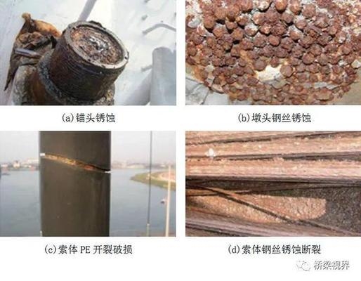 鋼管混凝土拱橋加固技術，鋼管混凝土拱橋加固技術，原理、方法及應用案例詳解 行業(yè)新聞 第2張