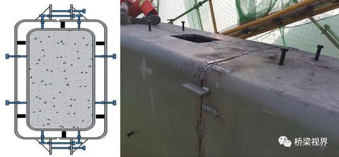 鋼管混凝土拱橋加固技術，鋼管混凝土拱橋加固技術，原理、方法及應用案例詳解 行業(yè)新聞 第5張