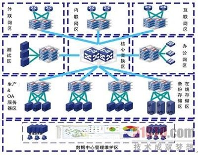 基礎(chǔ)加固資源再利用策略，基礎(chǔ)加固資源再利用，策略、價值 行業(yè)新聞 第4張