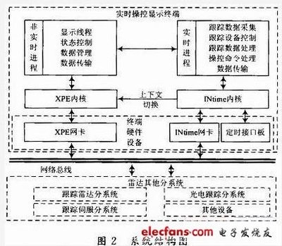 加固工程設(shè)備選型指南，加固工程設(shè)備選型全攻略，關(guān)鍵要點(diǎn) 行業(yè)新聞 第2張