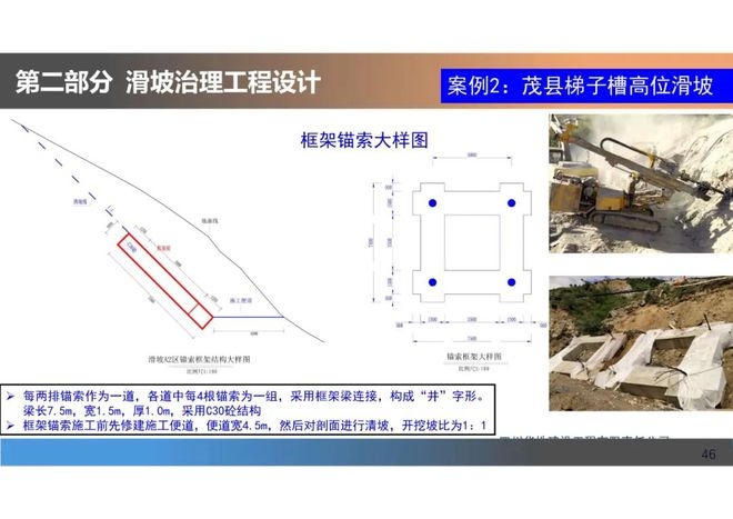 復(fù)雜地質(zhì)加固案例研究，復(fù)雜地質(zhì)條件下的地基加固技術(shù)與 行業(yè)新聞 第5張