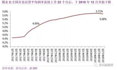 趕工期的常見策略有哪些？趕工期實(shí)用策略大 行業(yè)新聞 第4張