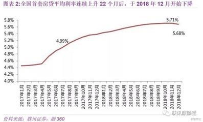趕工期的常見策略有哪些？趕工期實(shí)用策略大 行業(yè)新聞 第5張
