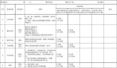 防水系統(tǒng)季節(jié)性保養(yǎng)指南，防水系統(tǒng)季節(jié)性保養(yǎng)，不同季節(jié)的呵護(hù) 行業(yè)新聞 第6張