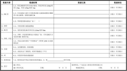 加固工程材料選擇與檢測(cè)標(biāo)準(zhǔn)，加固工程材料選擇與檢測(cè)標(biāo)準(zhǔn)的深度剖析 行業(yè)新聞 第4張