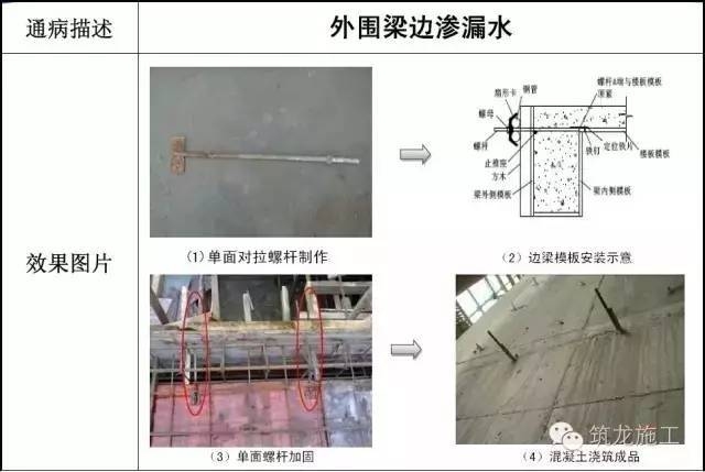 加固工程常見質(zhì)量問題及處理，加固工程常見質(zhì)量問題剖析與處理對策 行業(yè)新聞 第3張