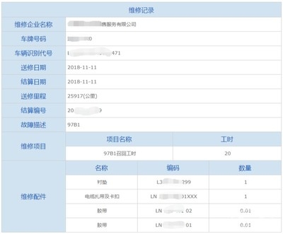 加固部位歷史維修記錄查詢，加固部位歷史維修記錄 行業(yè)新聞 第6張