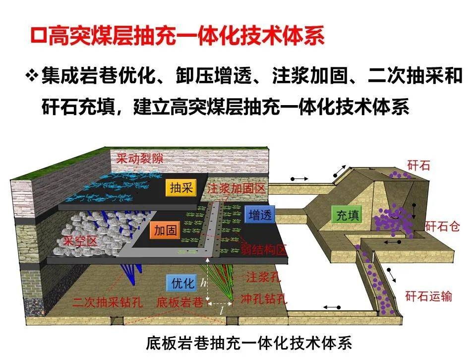 加固公司市場定位優(yōu)化方法，加固公司市場定位的優(yōu)化策略與方法 行業(yè)新聞 第2張