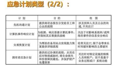 加固工程風險評估新技術，加固工程風險評估新技術，開啟精準 行業(yè)新聞 第5張