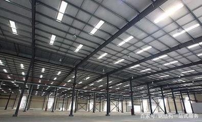 廠房通風(fēng)系統(tǒng)優(yōu)化設(shè)計案例，廠房通風(fēng)系統(tǒng)優(yōu)化設(shè)計，典型案例剖析 行業(yè)新聞 第2張