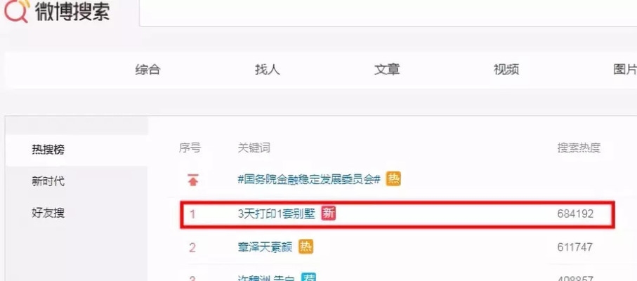3D打印在加固工程中的應用前景，3D打印，加固工程的新興助力與應用前景展望 行業(yè)新聞 第3張