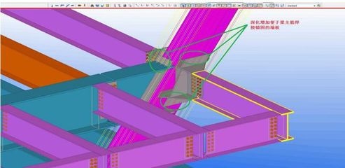 鋼結(jié)構(gòu)連接方式優(yōu)化，鋼結(jié)構(gòu)連接方式的優(yōu)化策略與實(shí)踐 行業(yè)新聞 第4張