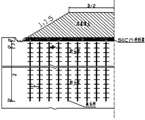 地基加固施工參數(shù)控制技巧，地基加固施工參數(shù)控制技巧，確保工程質(zhì)量 行業(yè)新聞 第6張