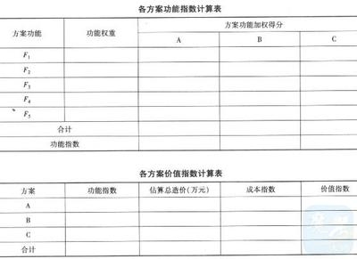 加固工程成本效益案例分析，加固工程成本效益案例剖析，洞察投入 行業(yè)新聞 第5張