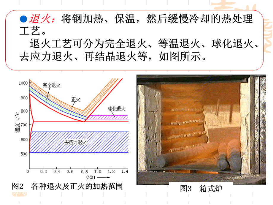 不同金屬熱處理效果比較，不同金屬熱處理效果對(duì)比 行業(yè)新聞 第6張