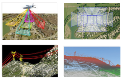 GPS測(cè)量在水利工程中的作用，GPS測(cè)量，水利工程中的精準(zhǔn)導(dǎo)航 行業(yè)新聞 第4張