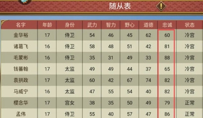 加固設(shè)計(jì)公司晉升考核標(biāo)準(zhǔn)，加固設(shè)計(jì)公司晉升考核標(biāo)準(zhǔn)全解析 行業(yè)新聞 第3張