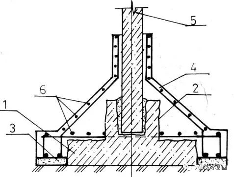 鋼筋混凝土結構加固方法，鋼筋混凝土結構加固方法 行業(yè)新聞 第6張