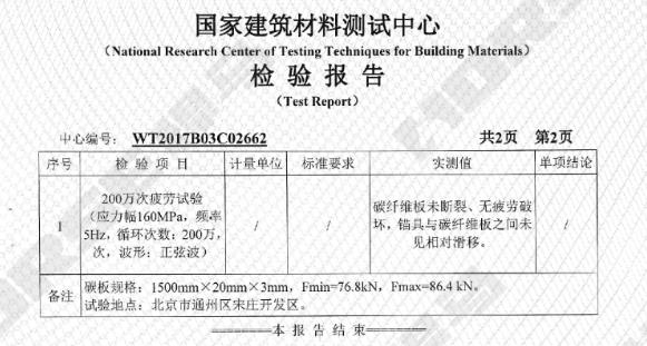 加固材料力學性能測試，加固材料力學性能測試方法及結(jié)果分析 行業(yè)新聞 第6張