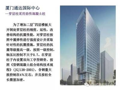 加固設計規(guī)范執(zhí)行難點探討，加固設計規(guī)范執(zhí)行難點剖析及應對策略 行業(yè)新聞 第5張