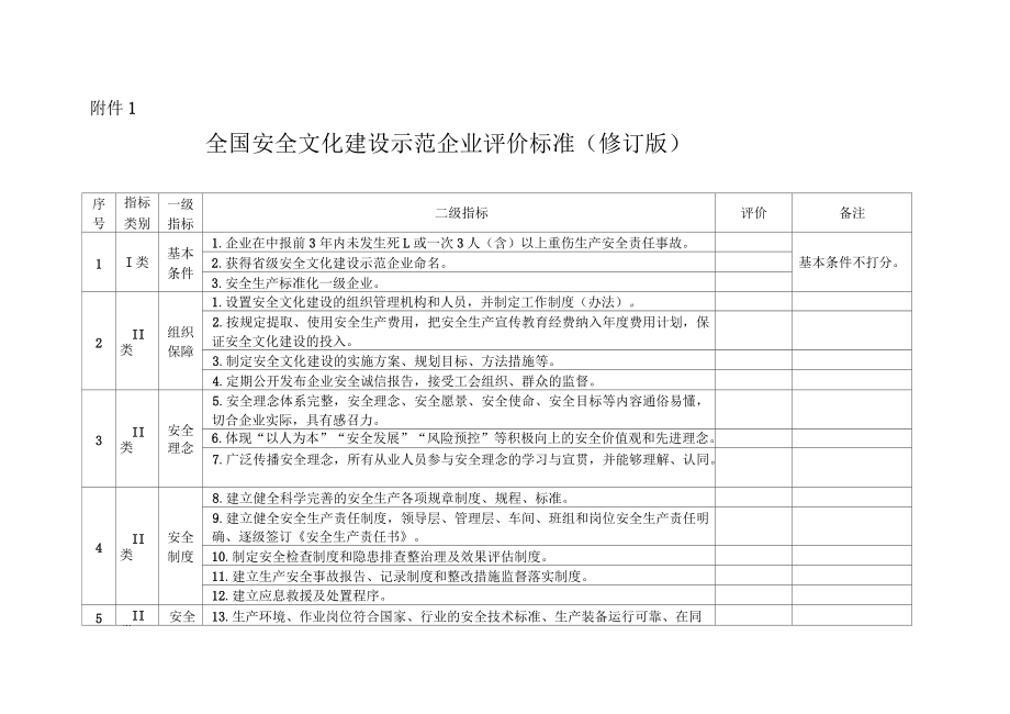 加固設(shè)計(jì)企業(yè)信譽(yù)評(píng)價(jià)標(biāo)準(zhǔn)，加固設(shè)計(jì)企業(yè)信譽(yù)評(píng)價(jià)標(biāo)準(zhǔn)之構(gòu)建與 行業(yè)新聞 第6張