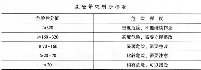 加固工程風(fēng)險(xiǎn)評(píng)估案例，加固工程風(fēng)險(xiǎn)評(píng)估案例，多維度剖析 行業(yè)新聞 第6張