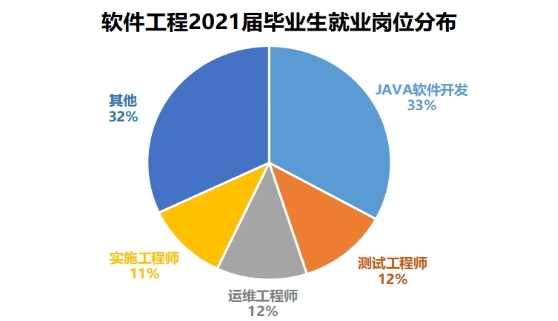 加固工程師跨領(lǐng)域就業(yè)趨勢(shì)，加固工程師跨領(lǐng)域就業(yè)，多元趨勢(shì)與 行業(yè)新聞 第2張