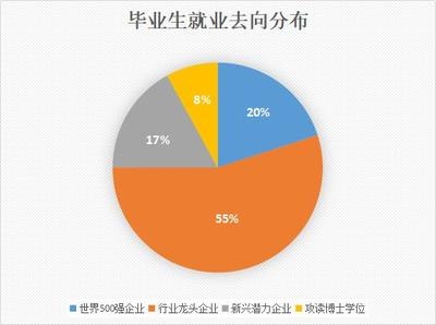 加固工程師跨領(lǐng)域就業(yè)趨勢(shì)，加固工程師跨領(lǐng)域就業(yè)，多元趨勢(shì)與 行業(yè)新聞 第5張