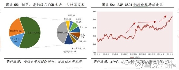 鋼板市場(chǎng)價(jià)格波動(dòng)影響分析，鋼板市場(chǎng)價(jià)格波動(dòng)，原因剖析及多方影響 行業(yè)新聞 第6張