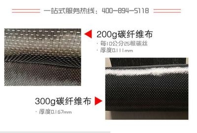 環(huán)境因素對(duì)碳纖維布影響研究，環(huán)境因素對(duì)碳纖維布 行業(yè)新聞 第4張