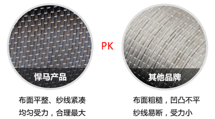 環(huán)境因素對(duì)碳纖維布影響研究，環(huán)境因素對(duì)碳纖維布 行業(yè)新聞 第6張