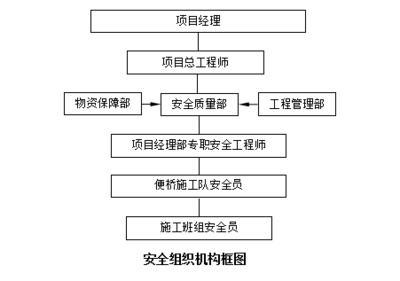 加固設(shè)計(jì)工程師繼續(xù)教育要求，加固設(shè)計(jì)工程師繼續(xù)教育的具體要求與要點(diǎn)解析 行業(yè)新聞 第6張