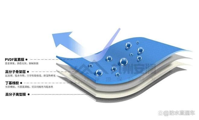 加固后防水系統(tǒng)的維護(hù)方法，加固后防水系統(tǒng)維護(hù)要點(diǎn)及方法詳解 行業(yè)新聞 第4張