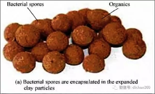加固材料自愈合技術(shù)研究，加固材料自愈合技術(shù)，原理、方法及應(yīng)用前景探究 行業(yè)新聞 第5張