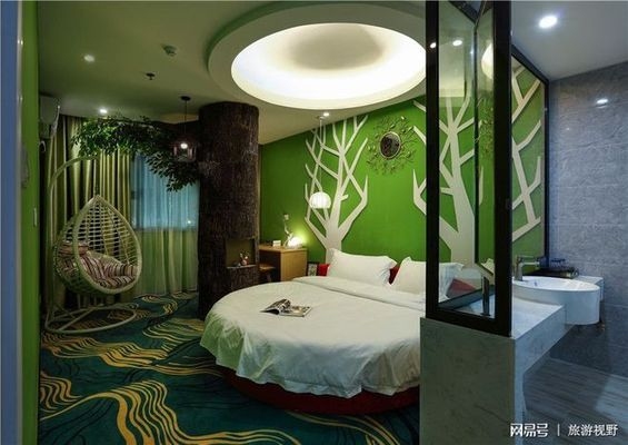 20間主題賓館投資費(fèi)用，20間主題賓館投資費(fèi)用全解析 行業(yè)新聞 第2張