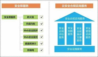 加固工程案例數(shù)據(jù)庫訪問，加固工程案例數(shù)據(jù)庫訪問，探索與實(shí)踐 行業(yè)新聞 第6張