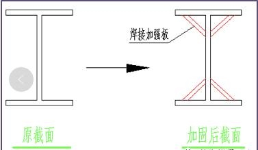 光伏屋頂加固材料選擇，光伏屋頂加固，材料選擇的關(guān)鍵考量 行業(yè)新聞 第2張