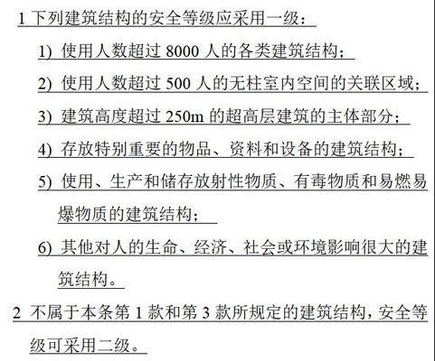 加固設(shè)計(jì)行業(yè)規(guī)范對(duì)比 行業(yè)新聞 第3張 加固設(shè)計(jì)行業(yè)規(guī)范對(duì)比 行業(yè)新聞 第3張