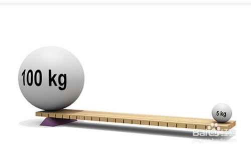 加固設(shè)計(jì)預(yù)付款風(fēng)險(xiǎn)防范，加固設(shè)計(jì)預(yù)付款風(fēng)險(xiǎn)防范策略與措施 行業(yè)新聞 第2張