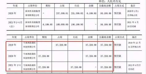 加固設(shè)計(jì)預(yù)付款風(fēng)險(xiǎn)防范，加固設(shè)計(jì)預(yù)付款風(fēng)險(xiǎn)防范策略與措施 行業(yè)新聞 第6張