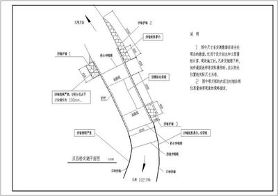加固設計與施工圖對接要點，加固設計與施工圖對接關鍵要點解析 行業(yè)新聞 第6張
