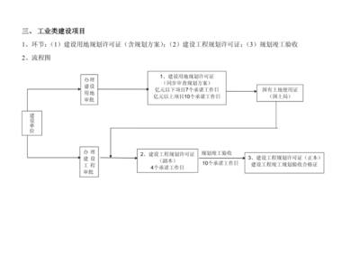 加固設計資質(zhì)審核流程詳解，加固設計資質(zhì)審核流程 行業(yè)新聞 第5張