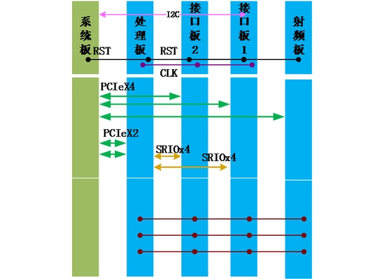 加固設(shè)計(jì)中如何確保資料完整性，加固設(shè)計(jì)資料完整性的 行業(yè)新聞 第3張