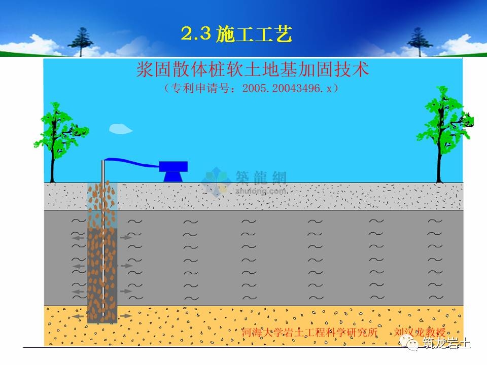 地基加固新技術(shù)的實(shí)際案例，地基加固新技術(shù)，[具體案例名稱] 行業(yè)新聞 第6張