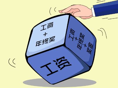 加固設(shè)計(jì)行業(yè)年終獎(jiǎng)影響因素，加固設(shè)計(jì)行業(yè)年終獎(jiǎng)，影響因素全解析 行業(yè)新聞 第5張