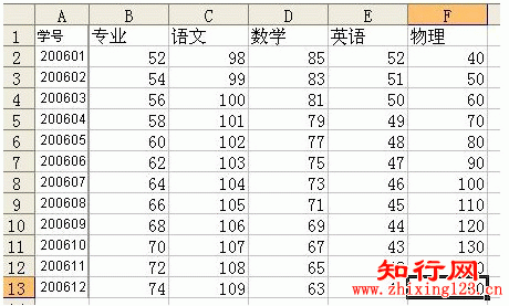 Excel在工程計(jì)算中的應(yīng)用案例，Excel于工程計(jì)算的實(shí)戰(zhàn)應(yīng)用案例解析 行業(yè)新聞 第6張