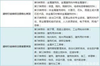 保溫隔熱材料選擇指南，保溫隔熱材料選擇全攻略，關(guān)鍵因素 行業(yè)新聞 第2張