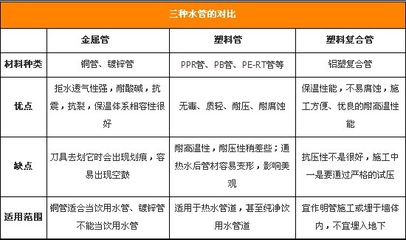 保溫隔熱材料選擇指南，保溫隔熱材料選擇全攻略，關(guān)鍵因素 行業(yè)新聞 第5張