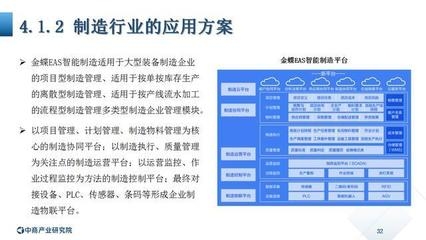 成本管理軟件在制造業(yè)的應(yīng)用，成本管理軟件，制造業(yè)降本增效的 行業(yè)新聞 第5張